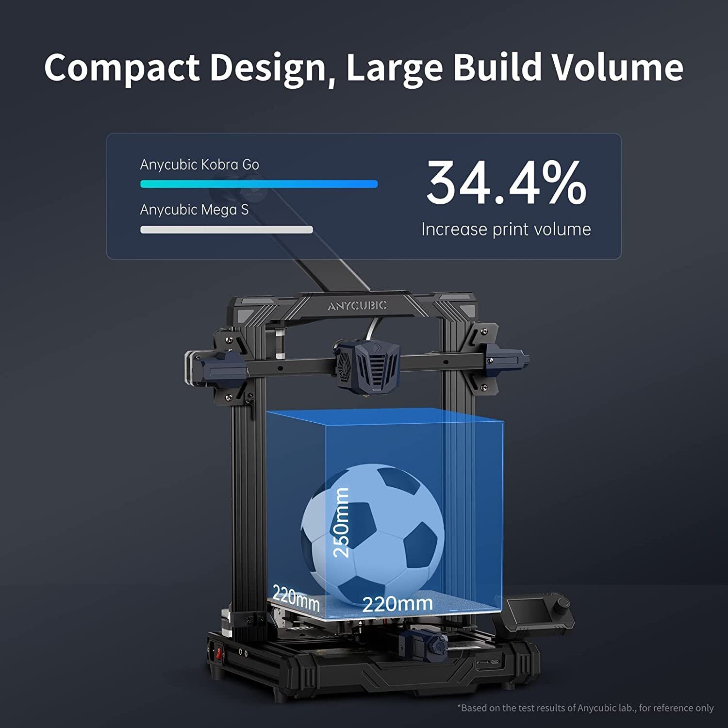 Used FDM 3D Printer Anycubic Kobra Go 220*220*250mm