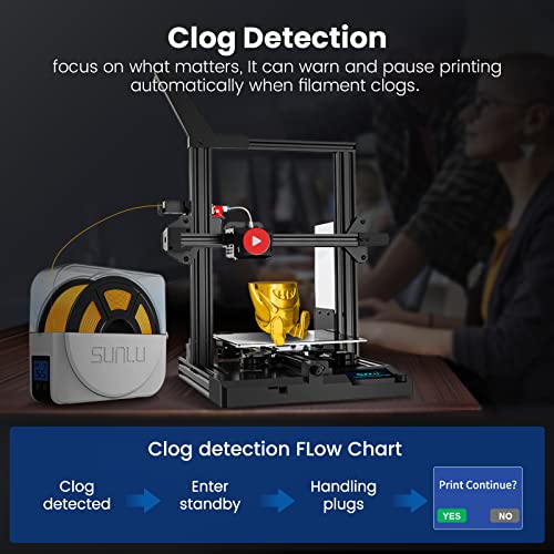 SUNLU T3 High-Speed 3D Printer