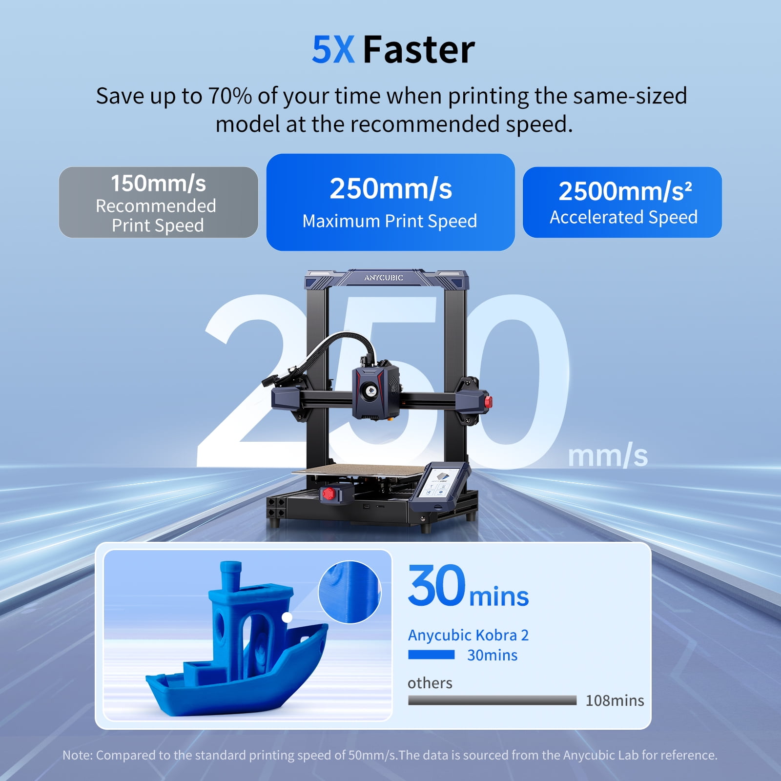 Anycubic Kobra Auto Leveling 3D Printer