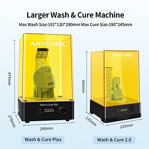 Largest 2-in-1 Wash/Cure 3D Printer