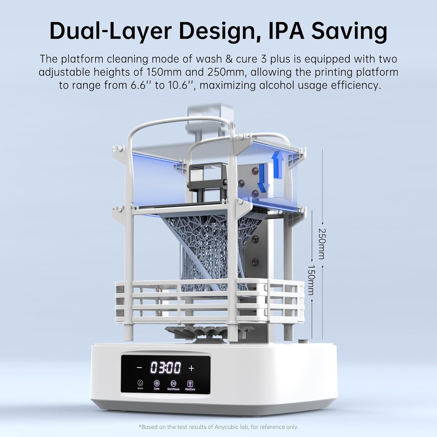 ANYCUBIC Photon M3 8K LCD SLA Resin Printer