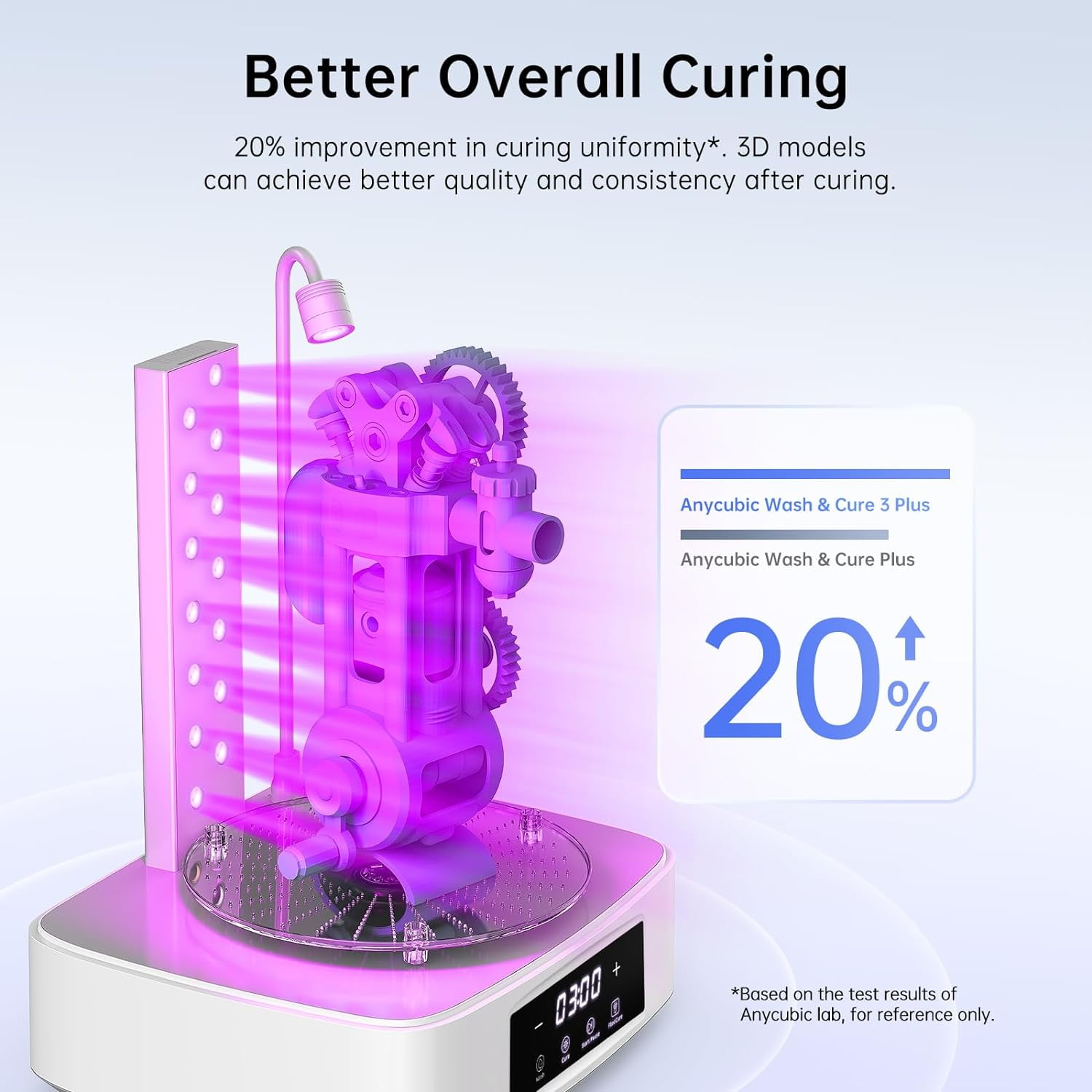 ANYCUBIC Photon M3 8K LCD SLA Resin Printer