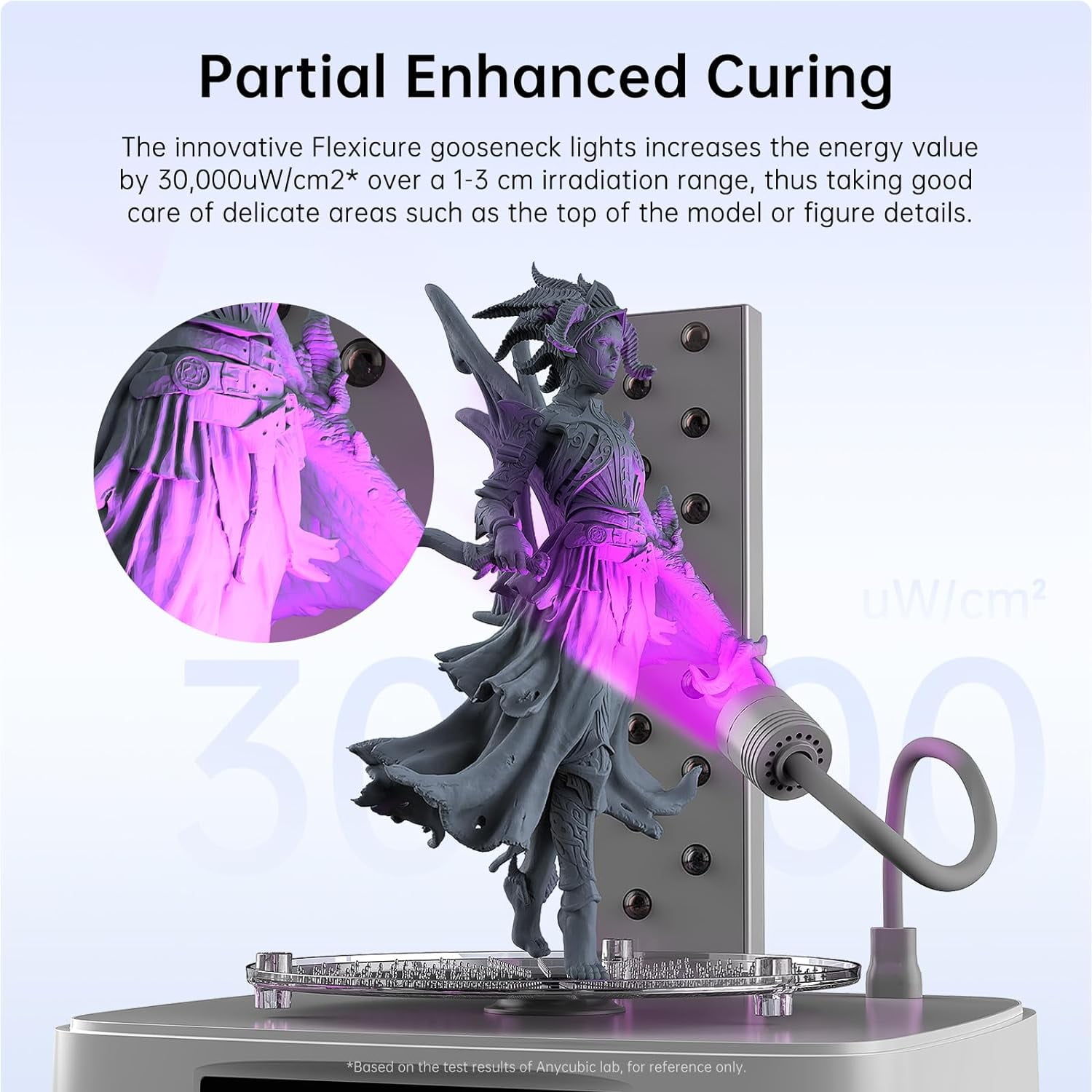ANYCUBIC Photon M3 8K LCD SLA Resin Printer