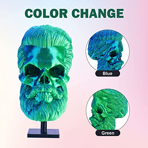 Eryone Silk Dual-Color PLA Filament 1.75mm