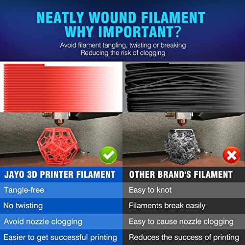 JAYO 1.75mm PLA Filament - Black, 1.1KG