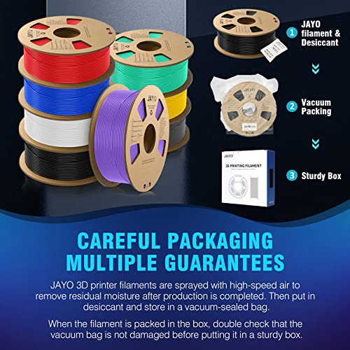 JAYO 1.75mm PLA Filament - Black, 1.1KG