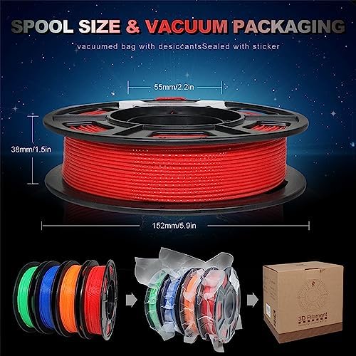 YOUSU 1.75mm PLA Plus Filament Pack of 4