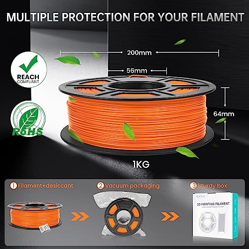 SUNLU 1.75mm Transparent ABS Filament 1KG