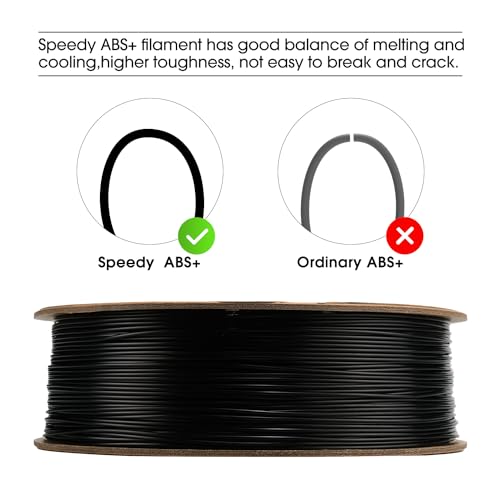 eSUN ABS+ 1.75mm High Speed 3D Printing Filament