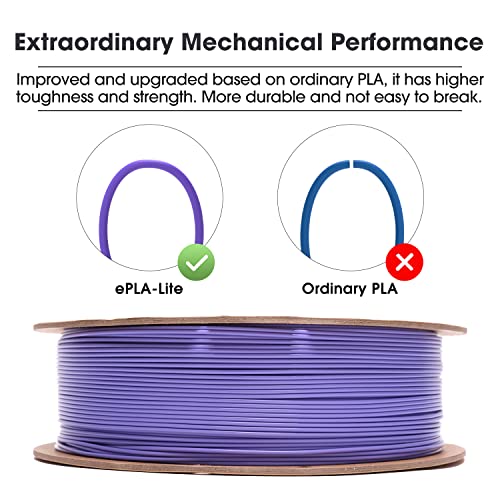 eSUN 1.75mm Very Peri PLA Filament 1KG
