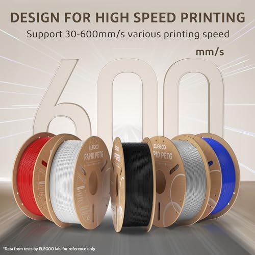 ELEGOO Rapid 1.75mm Black PETG Filament 2KG
