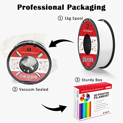 High-Speed White PETG 3D Printer Filament, 1kg