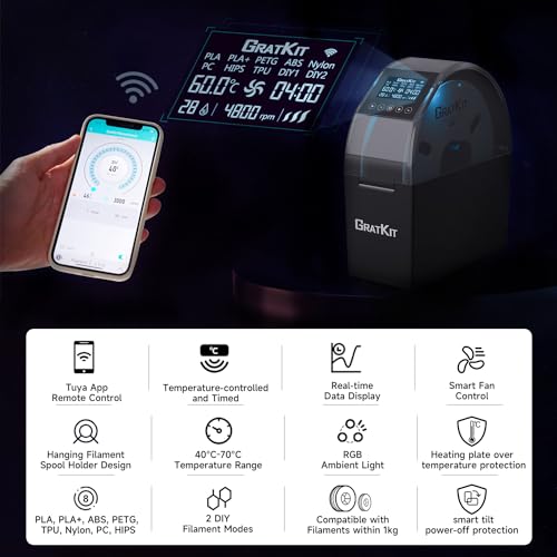 Smart Filament Dryer Box with Tuya App Control