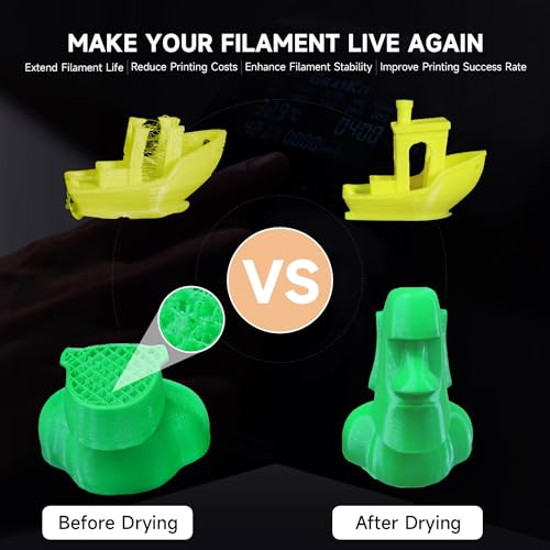 Smart Filament Dryer Box with Tuya App Control