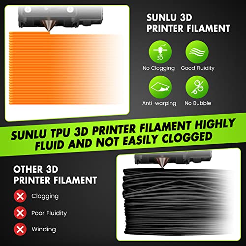 SUNLU 1.75mm 95A TPU 3D Printer Filament