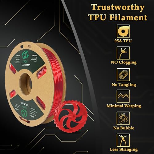 95A TPU 3D Printer Filament - Transparent Red