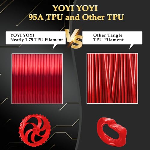 95A TPU 3D Printer Filament - Transparent Red
