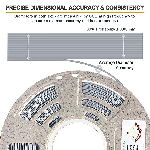 Reprapper 1.75mm Gray TPU Filament 2.2lb