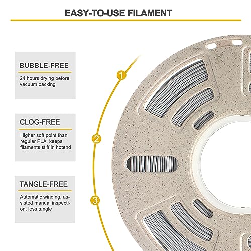 Reprapper 1.75mm Gray TPU Filament 2.2lb