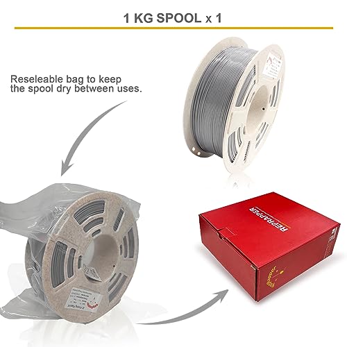 Reprapper 1.75mm Gray TPU Filament 2.2lb