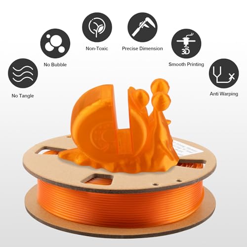 5-Pack 1.75mm TPU Filament Bundle - TINMORRY