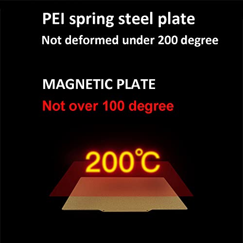Flexible PEI Sheet Kit for 3D Printers 220x220 mm