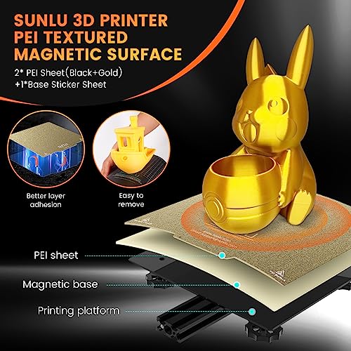 SUNLU Magnetic PEI Sheet for 3D Printers