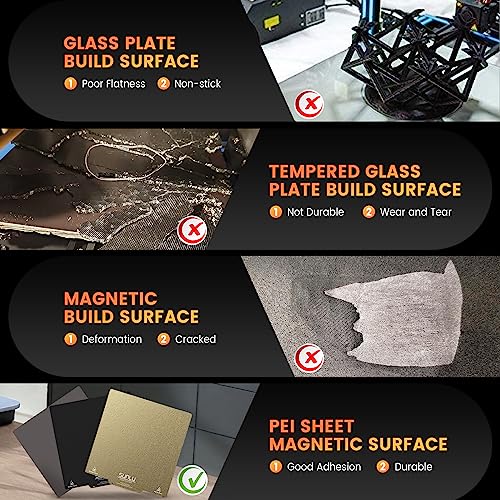 SUNLU Magnetic PEI Sheet for 3D Printers