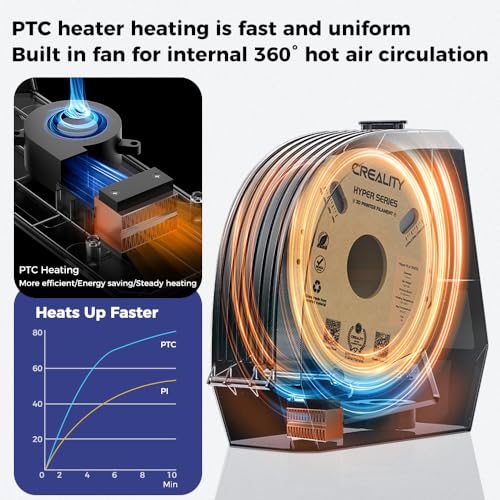 Creality Space PI Filament Dryer for 3D Printers