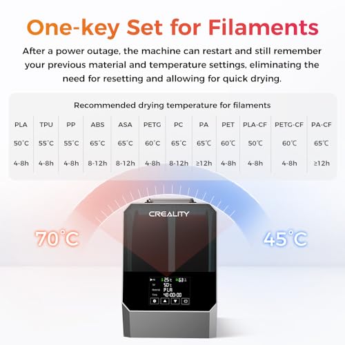 Creality Space PI 3D Filament Dryer Box
