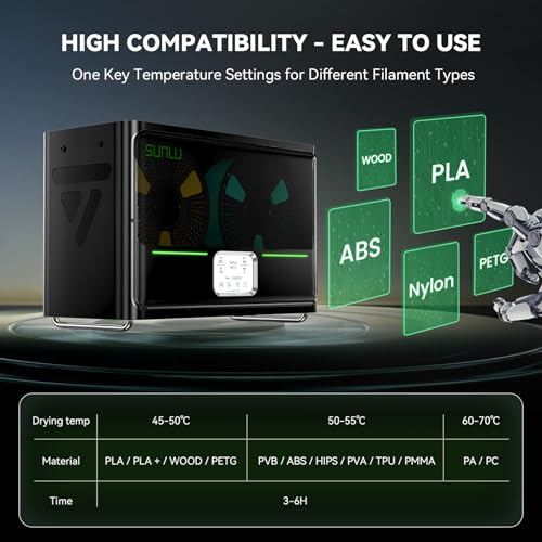SUNLU S4 Filament Dryer Box for 3D Printing