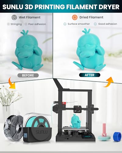SUNLU S1 Plus Filament Dryer for 3D Printing