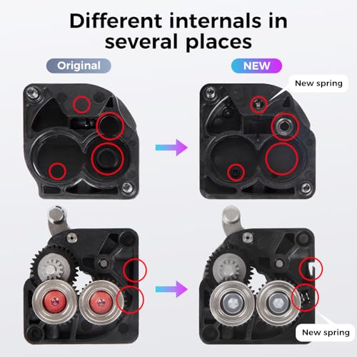 Creality K1 MAX Dual Gear Extruder Kit