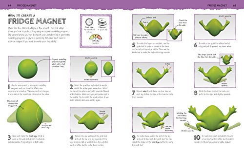 Creative 3D Printing Project Ideas