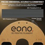 Eono Black PETG Filament for 3D Printing