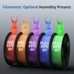 ANYCUBIC Kobra S1 Multicolour High-Speed 3D Printer