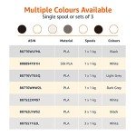 Amazon Basics 1.75mm Black PLA 3D Printer Filament