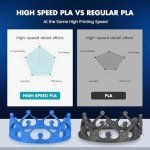 SUNLU High-Speed PLA Filament 1.75mm - White