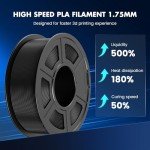 SUNLU High-Speed PLA Filament 1.75mm - White