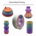 YUANEANG Rainbow ABS+ 3D Printer Filament 10KG