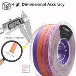 YUANEANG Rainbow ABS+ 3D Printer Filament 10KG