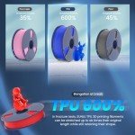 SUNLU 1.75mm High Speed TPU 3D Filament