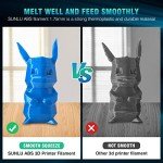 SUNLU 1.75mm ABS Filament - High Strength Blue