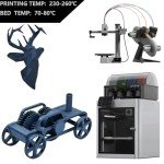 Metallic Blue PETG Filament 1.75mm for 3D Printing