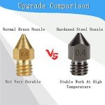 5-Pack Hardened Steel 0.4mm Nozzles for 3D Printers