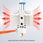 Creality Ender 3 V2 Neo Hotend Upgrade Kit