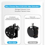 K1/K1C Dual Gear High-Speed Extruder Kit