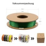 5-Pack 1.75mm TPU Filament Bundle - TINMORRY