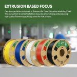 ABS Filament for FDM 3D Printers - White