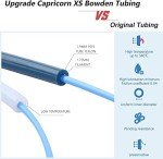 Ender 3 MK8 Hotend Upgrade with PTFE Tube